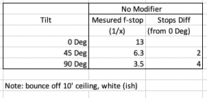 Screen Shot 2019-07-28 at 10.25.05 AM