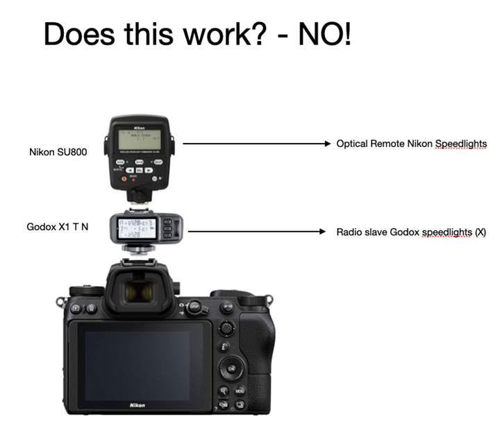 Screen Shot 2020-05-04 at 10.02.17 AM
